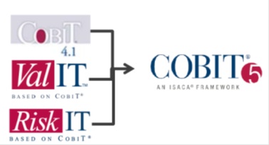 Cobit5_1